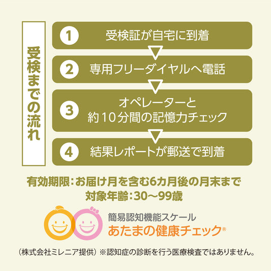 あたまの健康チェック®(1回):送料無料